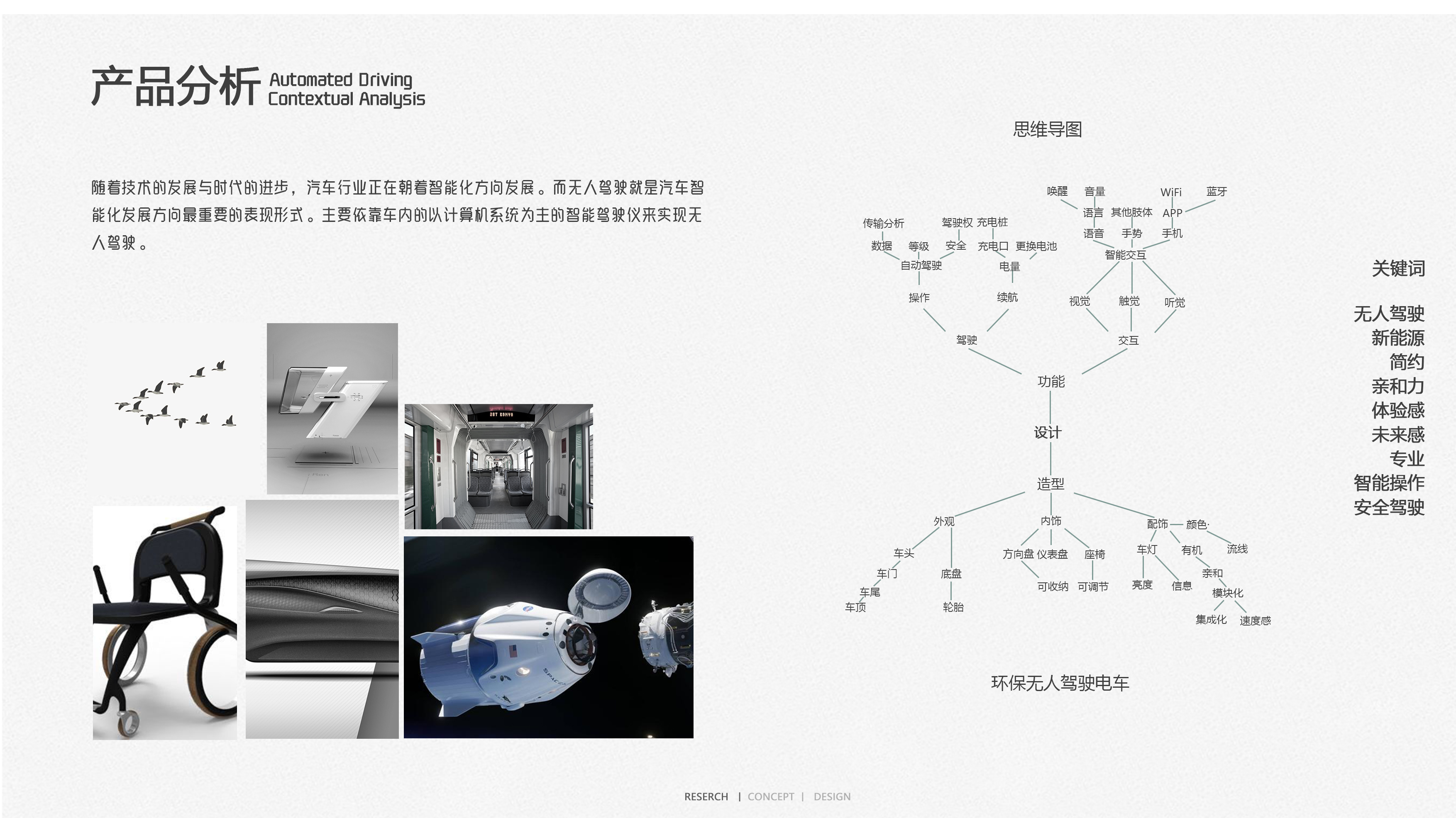 industrial design，Portfolio design，Concept car，