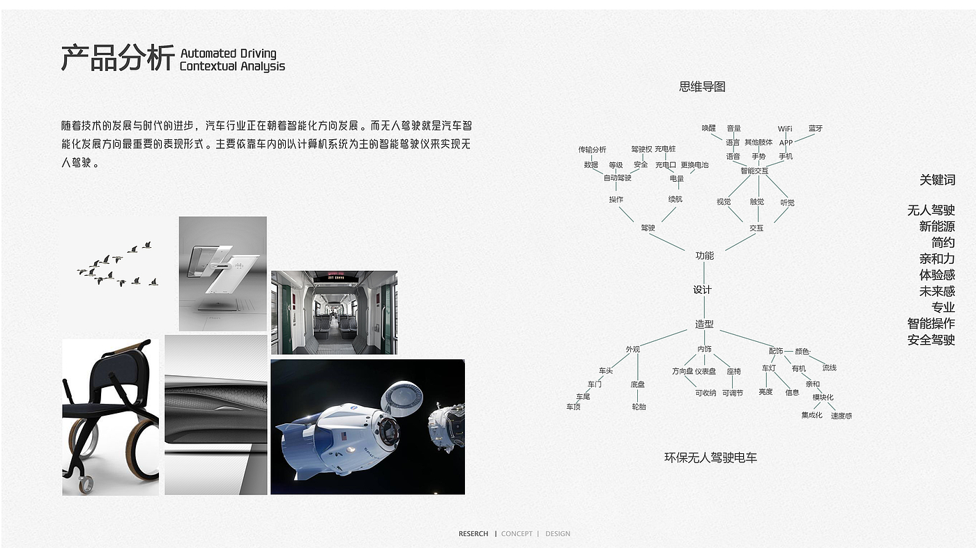 工业设计，作品集设计，概念汽车，