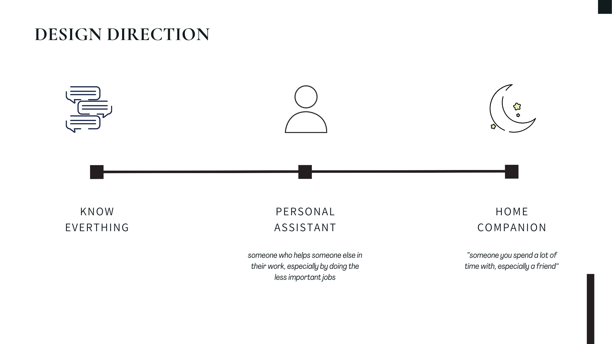 Smart home，sound，