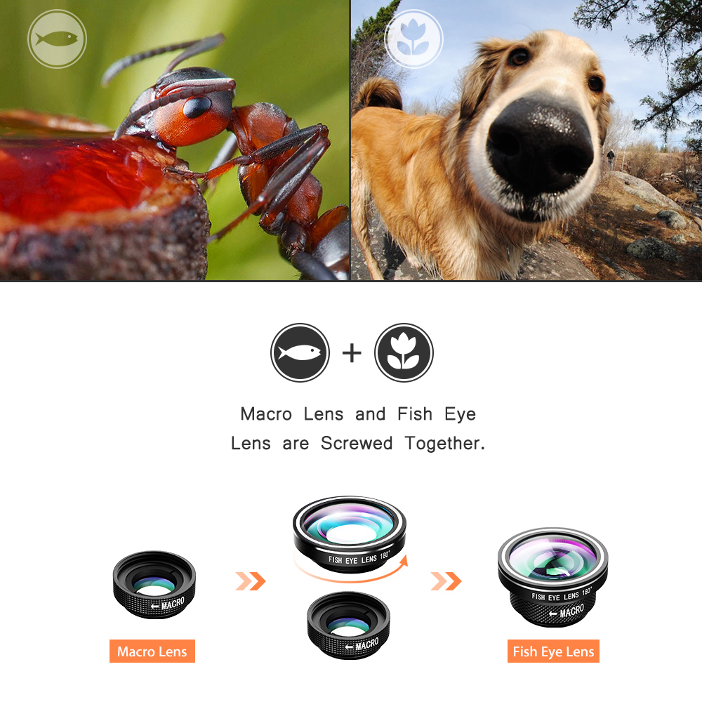 3 in 1，Fisheye lens，major，intelligence，Digital，