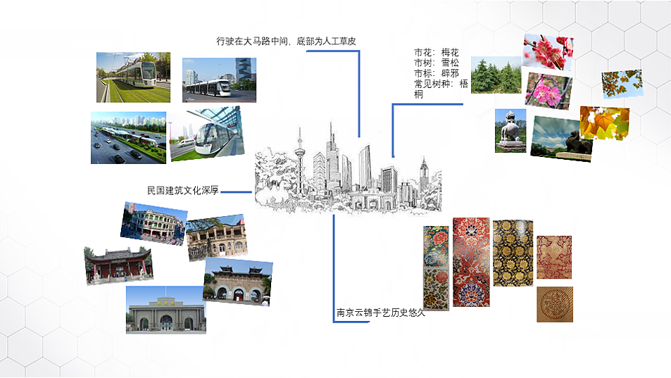 Tram design，