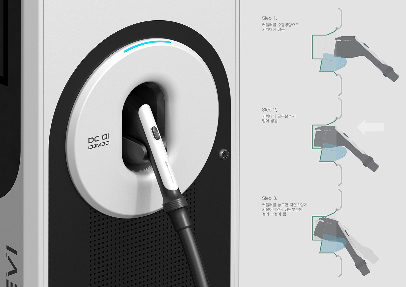 Charger，Electric vehicle，product design，electronic product，
