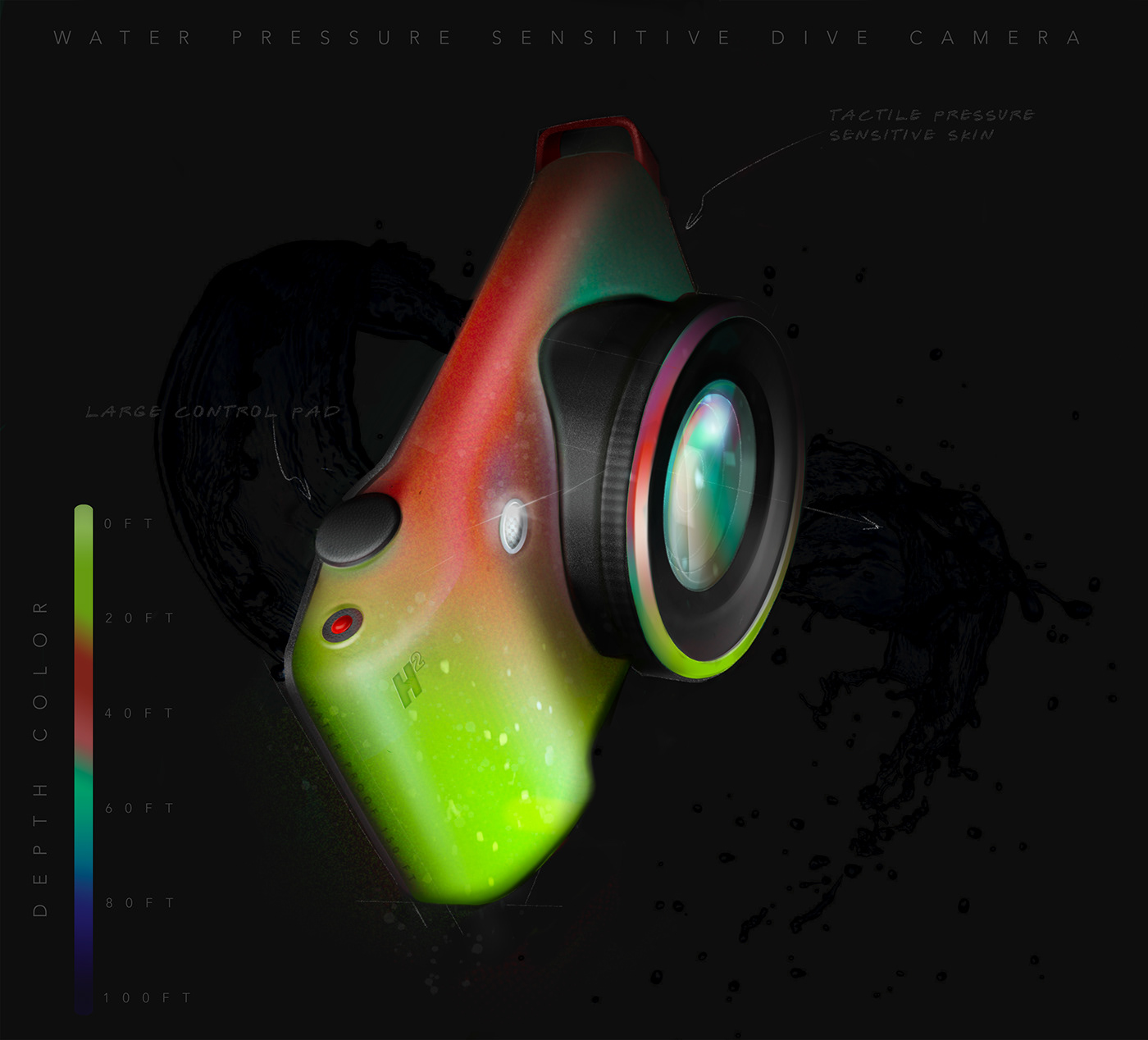 Footwear concept，product design，shoes，Nike，Puma，