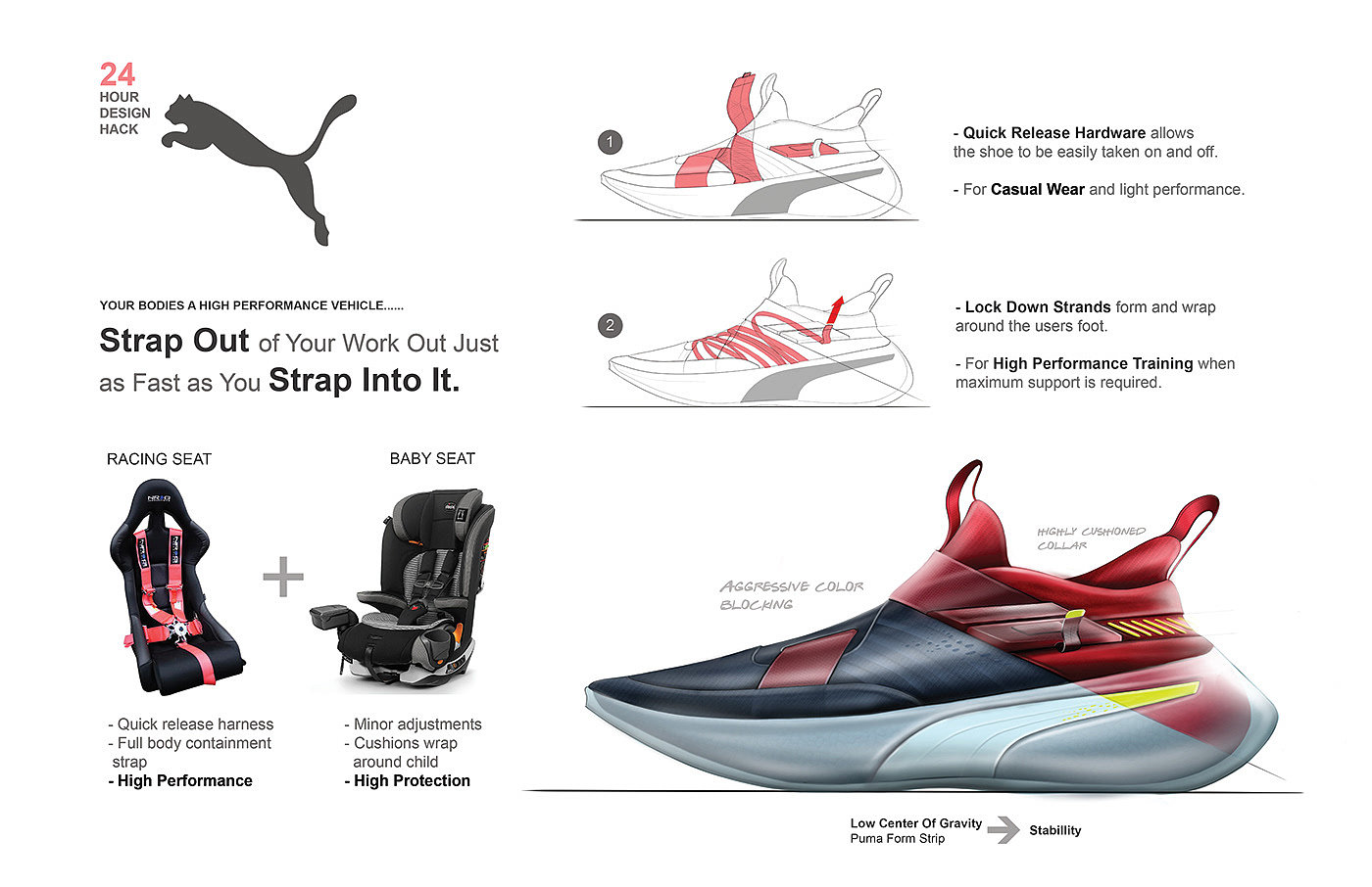 Footwear concept，product design，shoes，Nike，Puma，