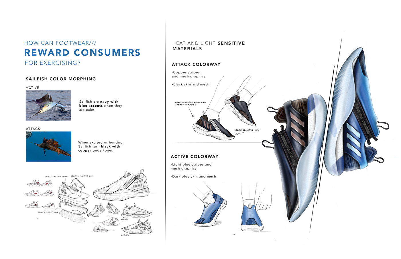 Footwear concept，product design，shoes，Nike，Puma，