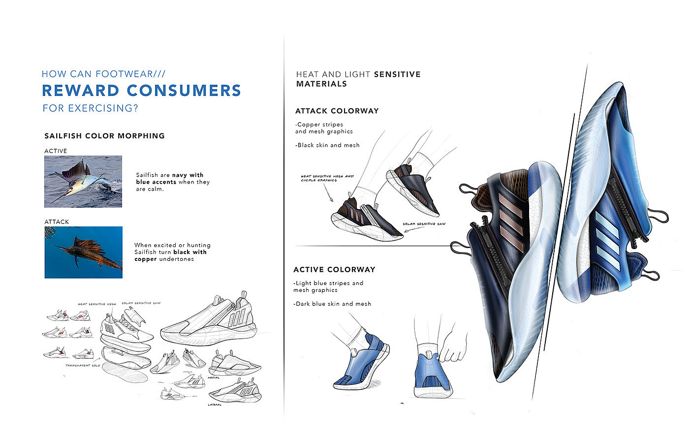 鞋类概念，产品设计，鞋，耐克，彪马，