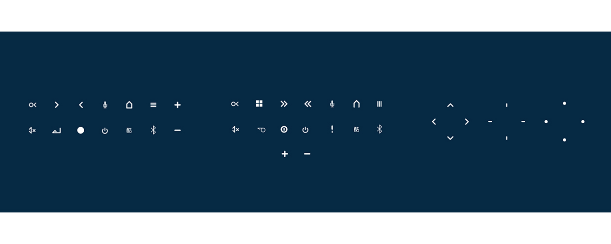 South wind design，industrial design，intelligence，Remote control，SKYWORTH，Cool open，