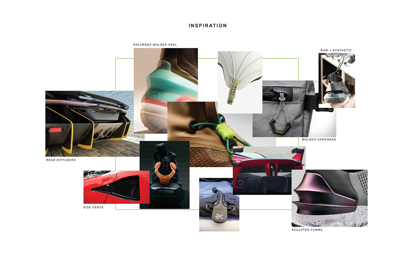 shoes，Signature sneakers，Puma，