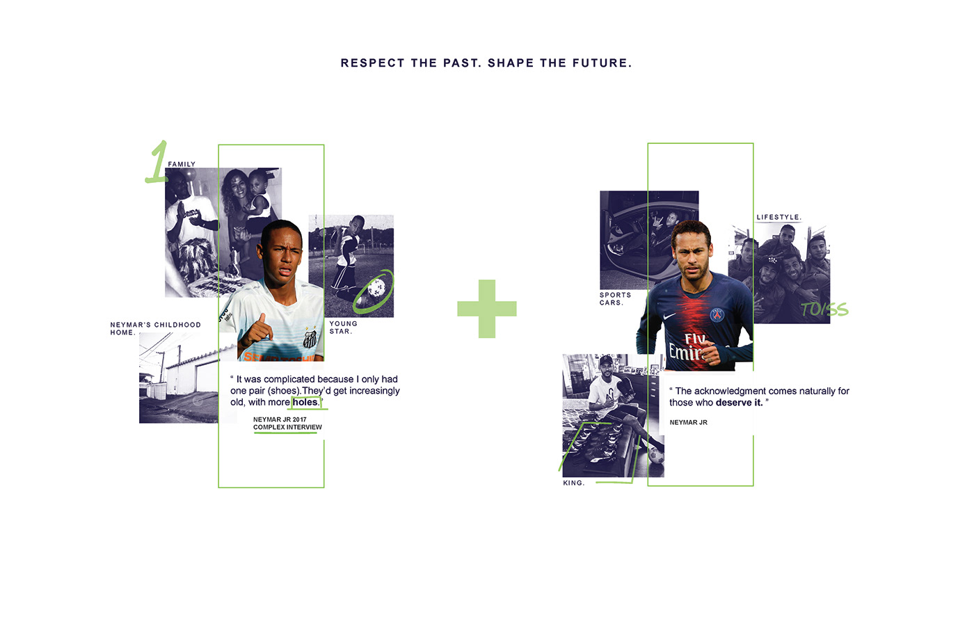 shoes，Signature sneakers，Puma，