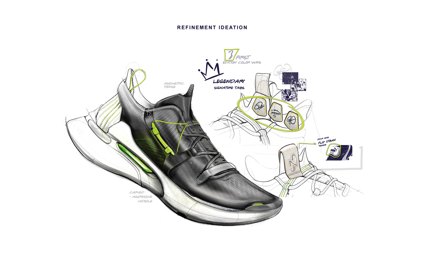 shoes，Signature sneakers，Puma，