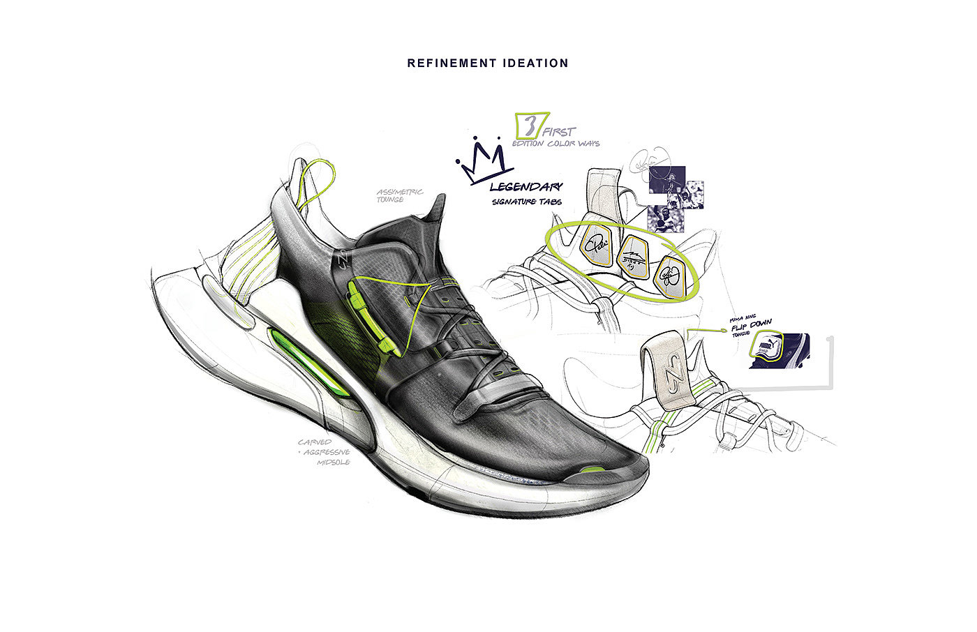 shoes，Signature sneakers，Puma，