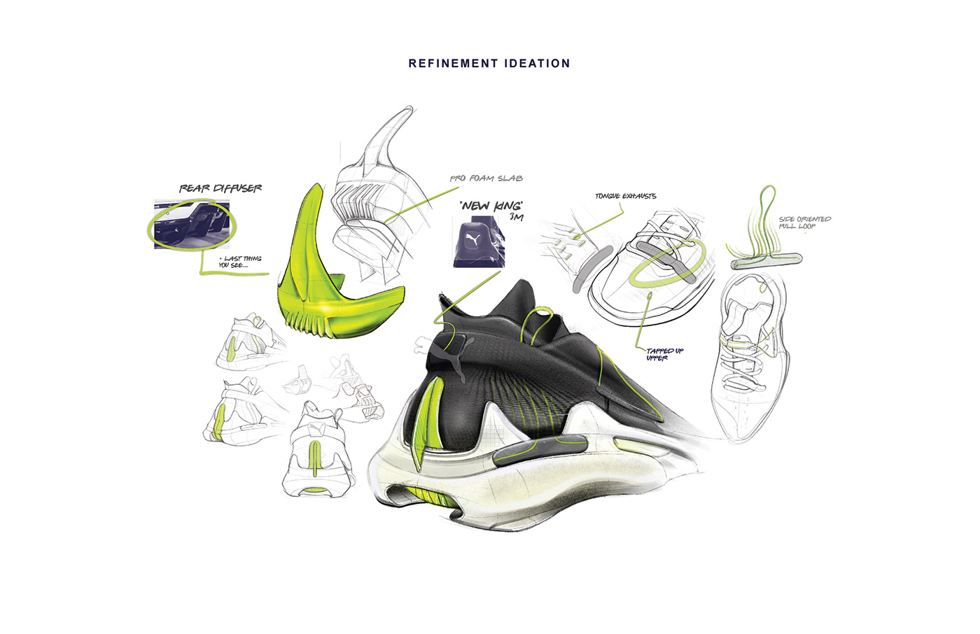 shoes，Signature sneakers，Puma，