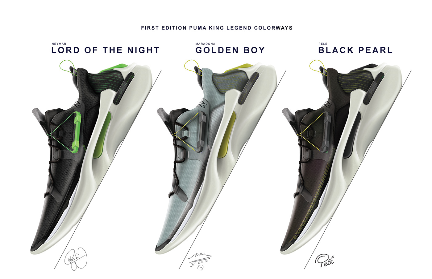 shoes，Signature sneakers，Puma，