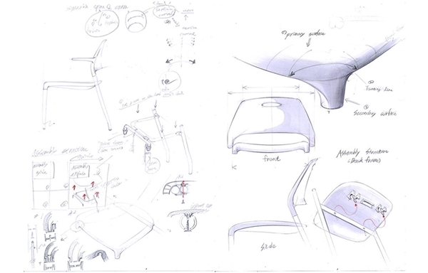 industrial design，to work in an office，furniture，Ergonomics，
