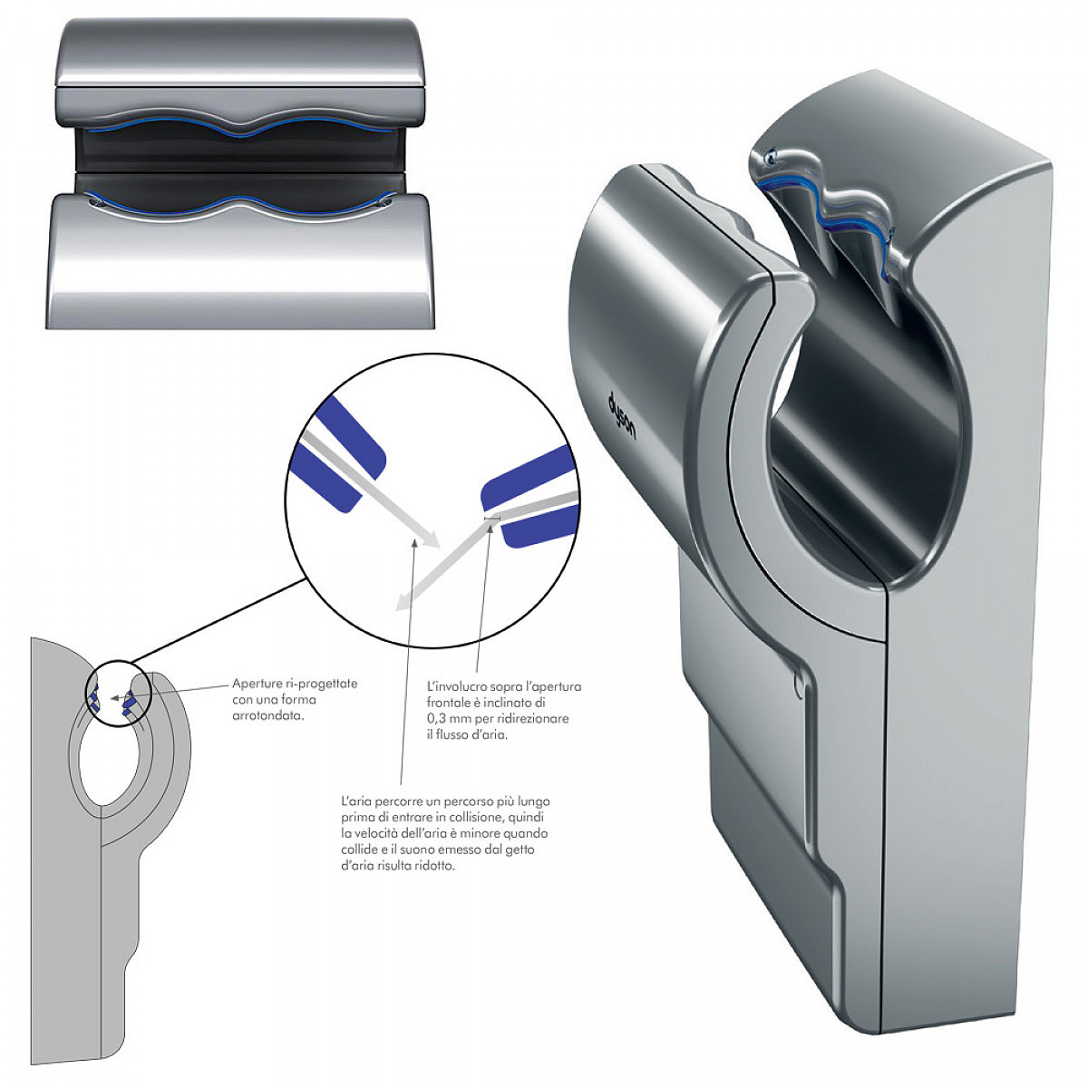 Hand dryer，Dyson，dysone，Airblade dB，