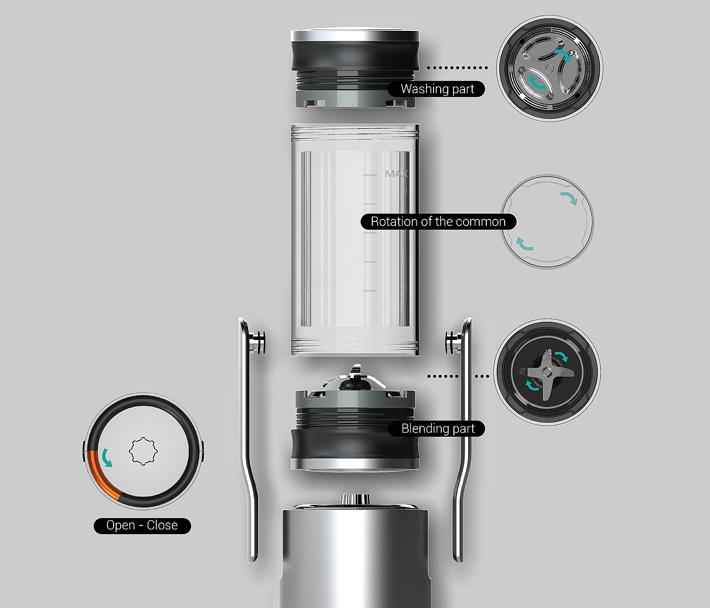 if，idea，kitchen，kitchen and toilet，small home appliances，Juicer，Cleaning machine，Fruits，Vegetables，