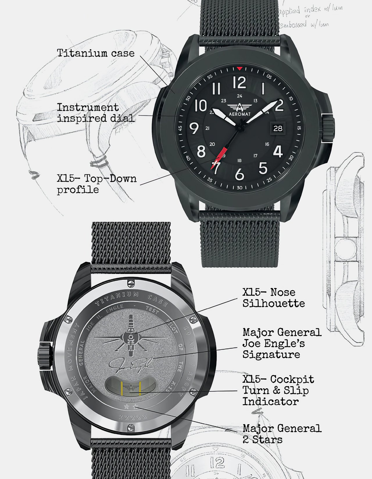 industrial design，Wrist watch，Mechanics，