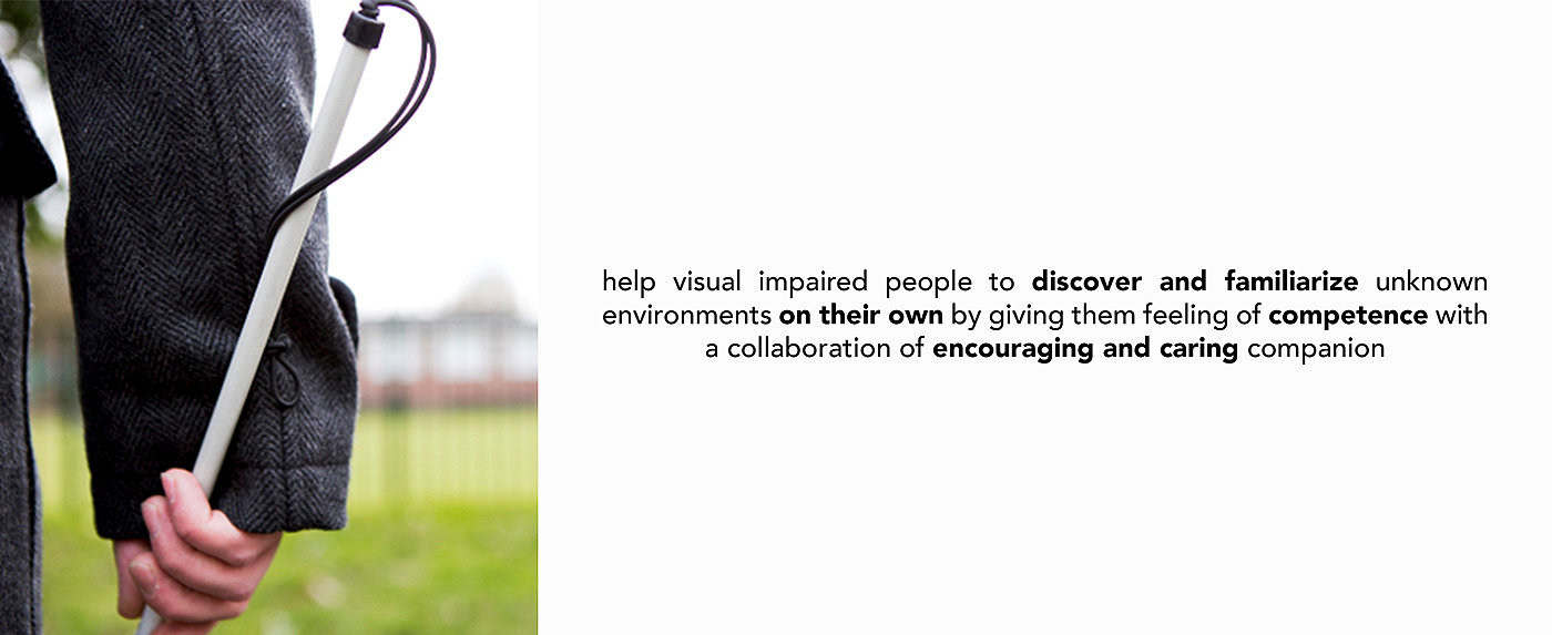 conceptual design，Interaction design，Visual impairment，healthy，