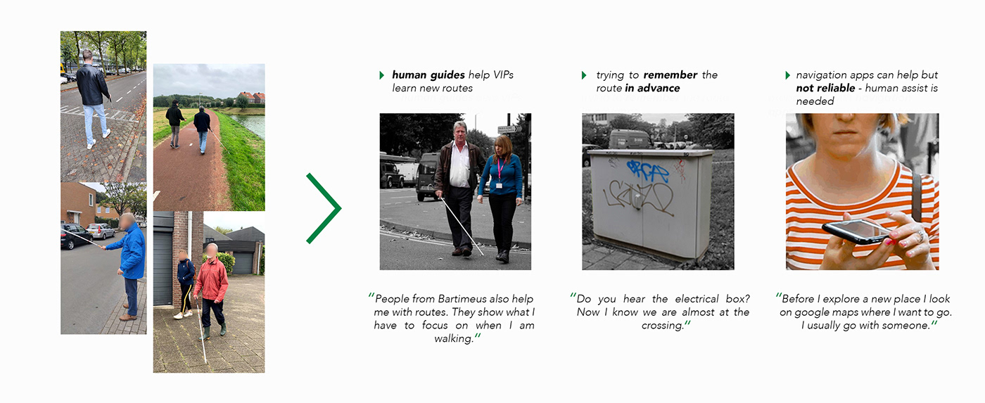 conceptual design，Interaction design，Visual impairment，healthy，