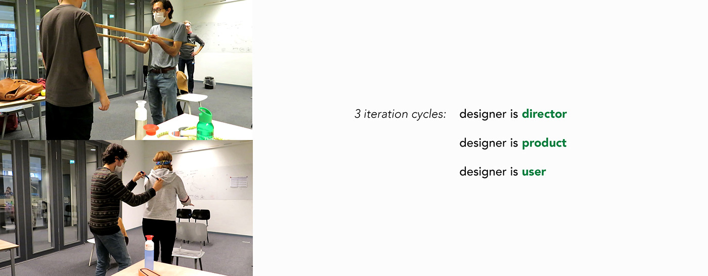 conceptual design，Interaction design，Visual impairment，healthy，