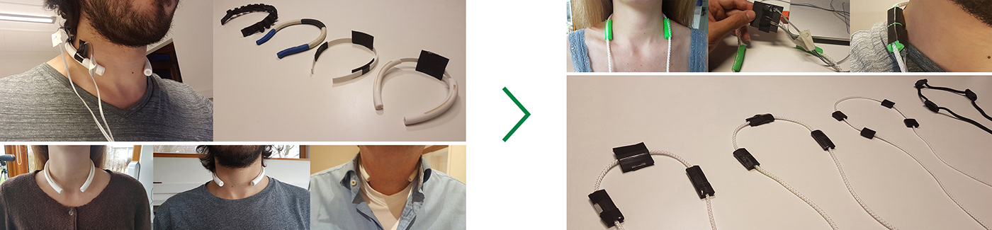 conceptual design，Interaction design，Visual impairment，healthy，