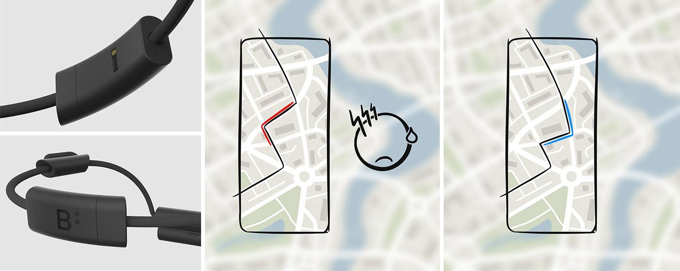 conceptual design，Interaction design，Visual impairment，healthy，