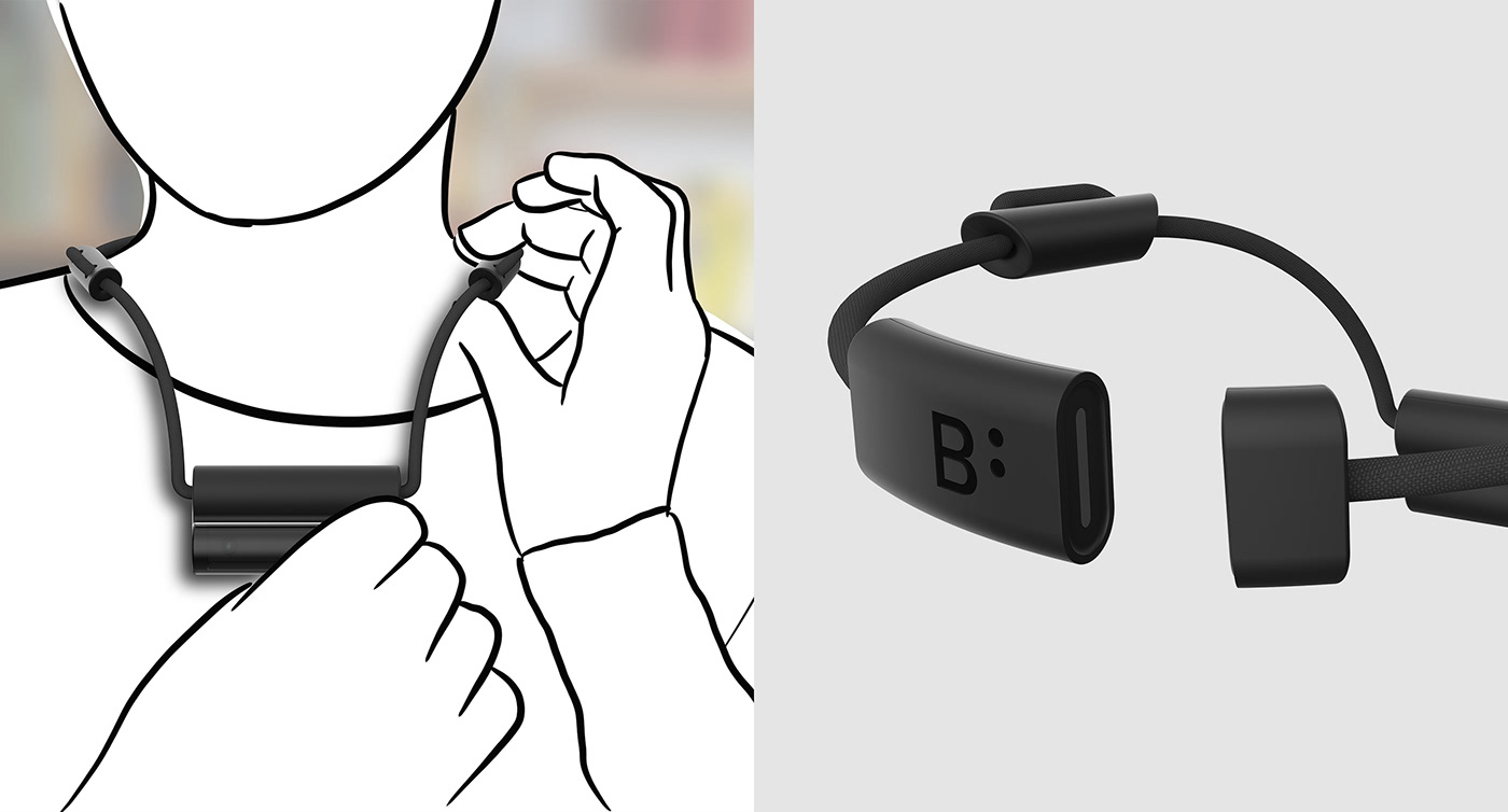 conceptual design，Interaction design，Visual impairment，healthy，