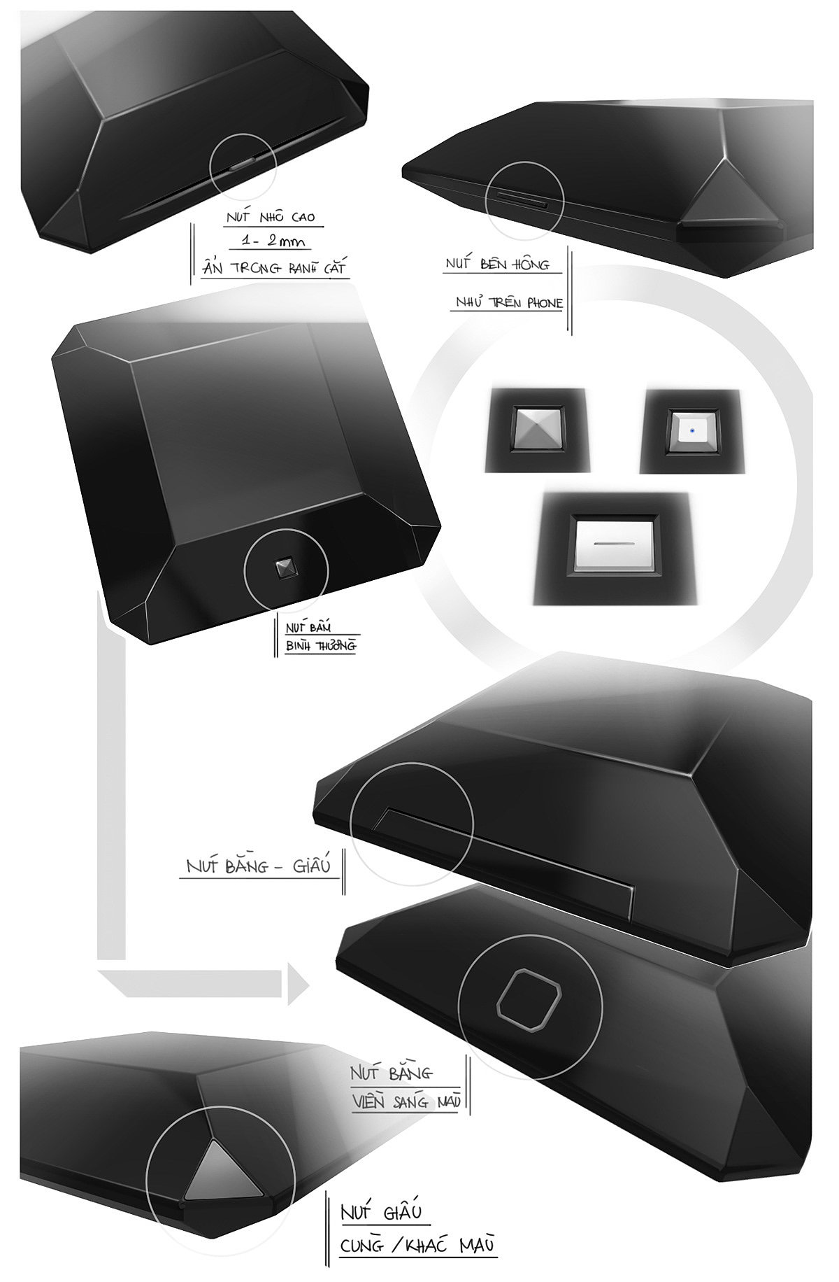 Smart home device，IR controller，High tech design，Intense feeling，Neo Nguyen，Clover Pham，