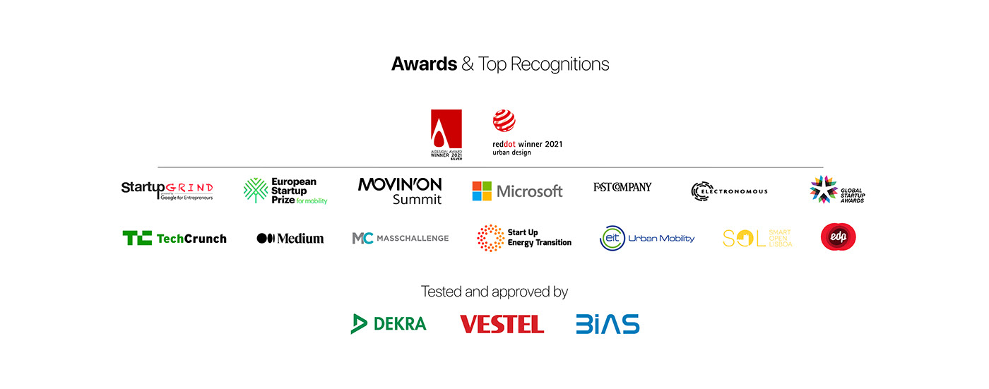 Charging station，Electric bicycle，product design，Charging pile，Electric skateboard，