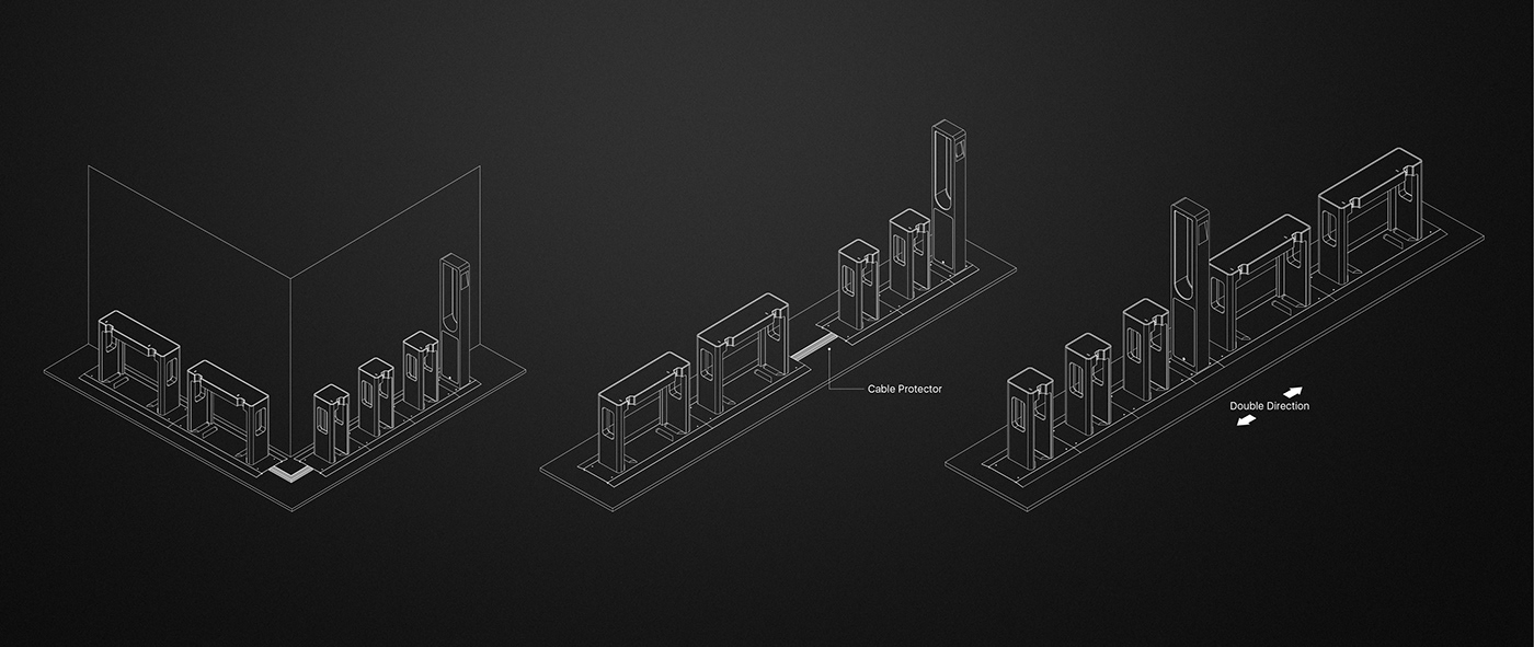 Charging station，Electric bicycle，product design，Charging pile，Electric skateboard，