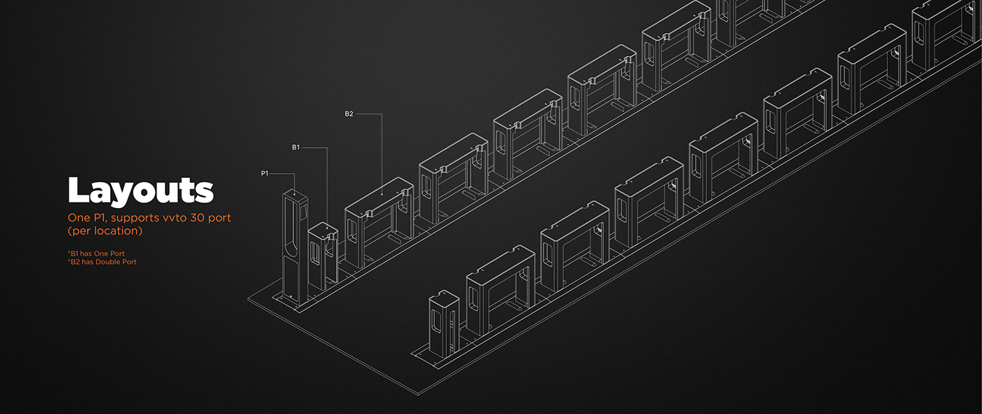 Charging station，Electric bicycle，product design，Charging pile，Electric skateboard，