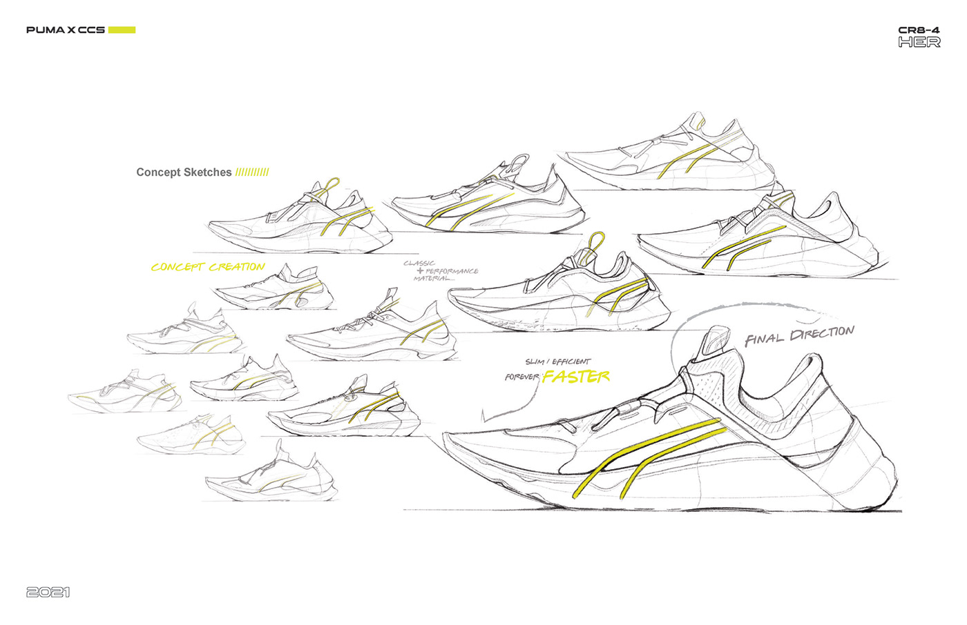 Cougar，Training shoes，product design，