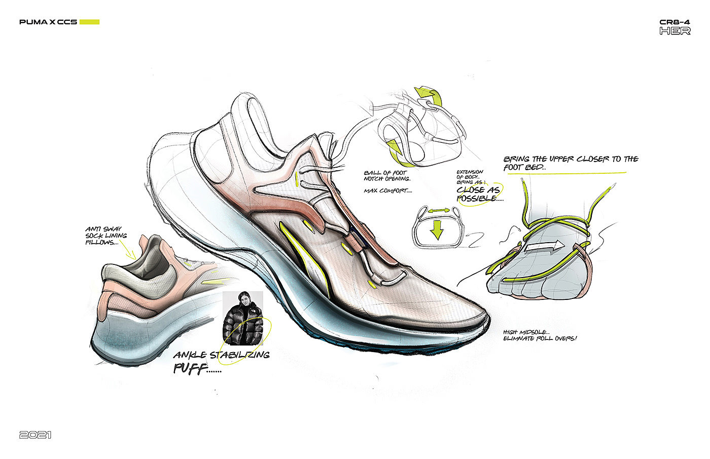 Cougar，Training shoes，product design，