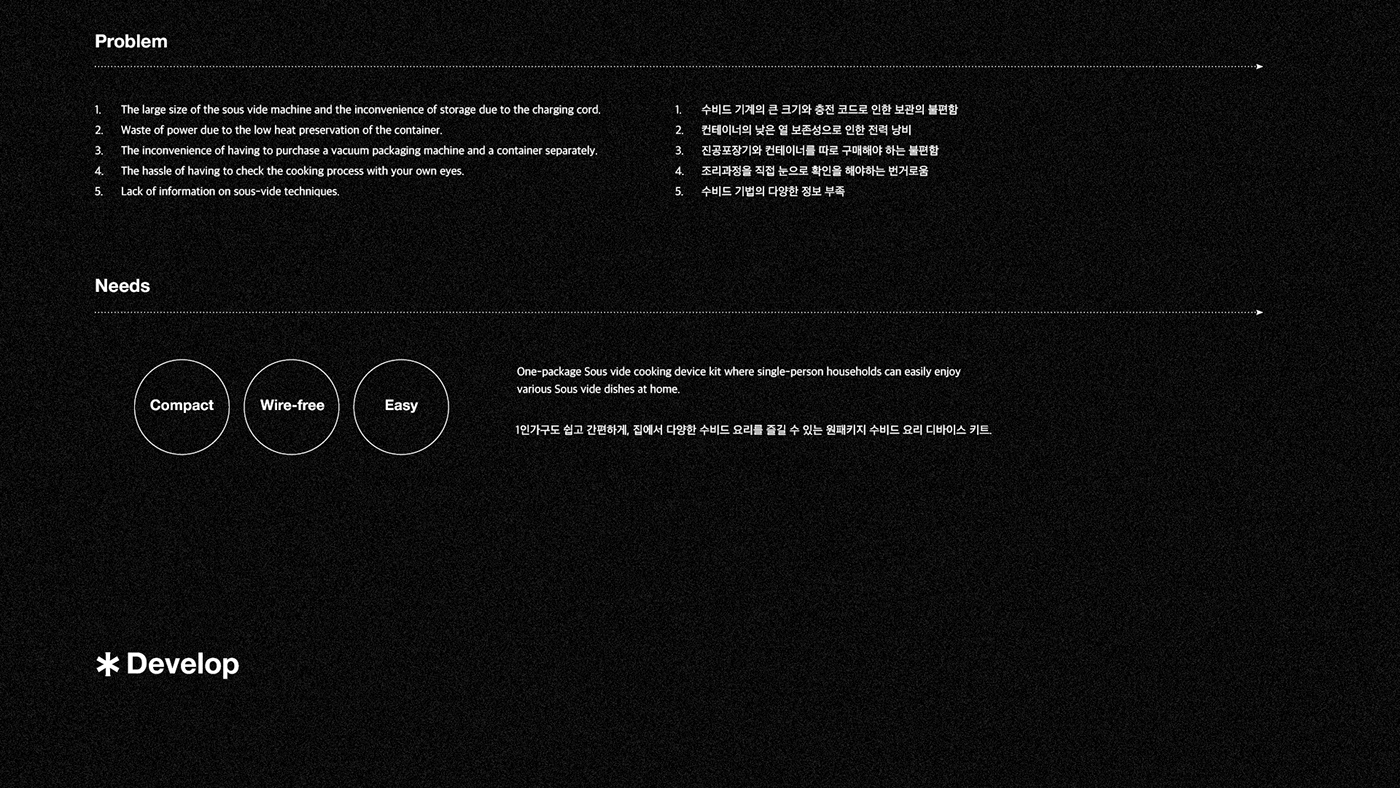 Jihyo Seo，packing design，Vacuum kitchenware，LockLock，LocknLock app，