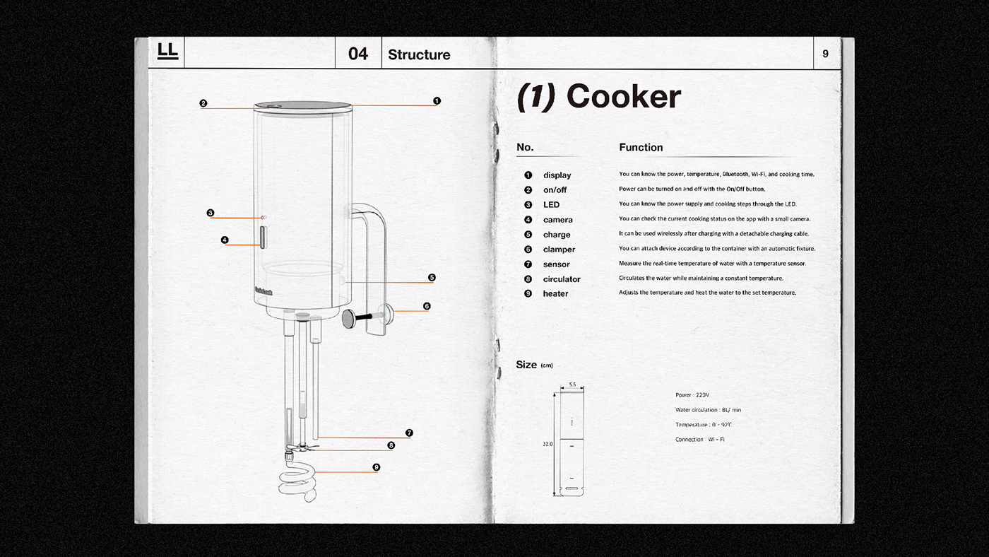 Jihyo Seo，packing design，Vacuum kitchenware，LockLock，LocknLock app，