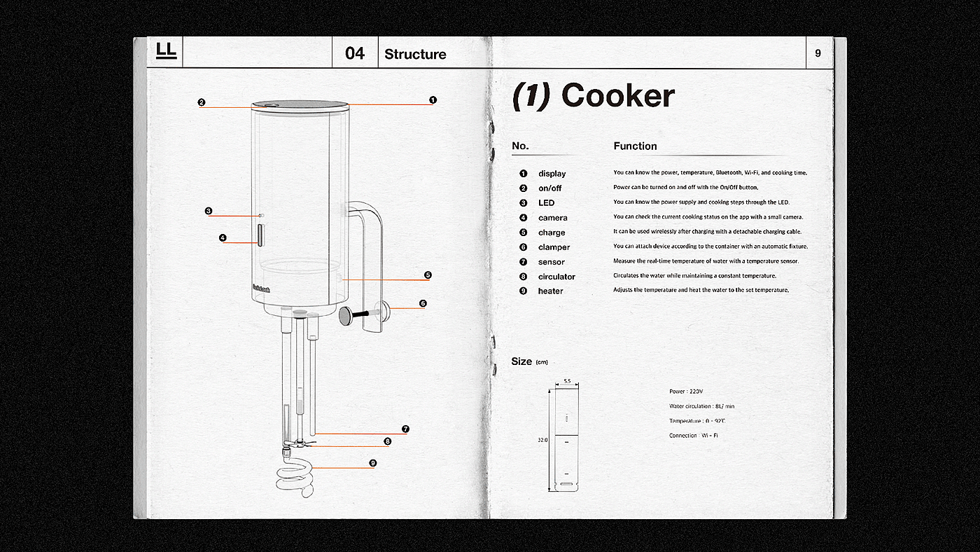 Jihyo Seo，packing design，Vacuum kitchenware，LockLock，LocknLock app，
