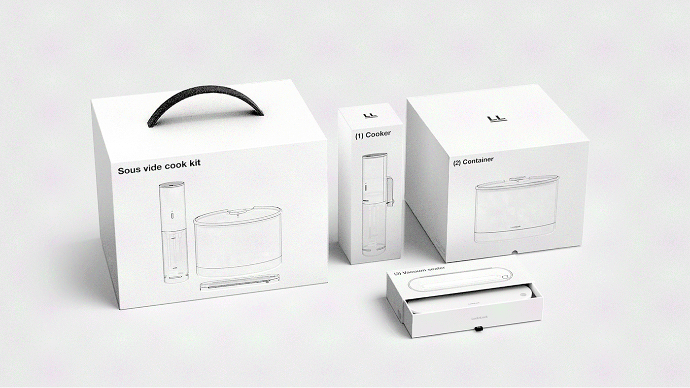 Jihyo Seo，packing design，Vacuum kitchenware，LockLock，LocknLock app，