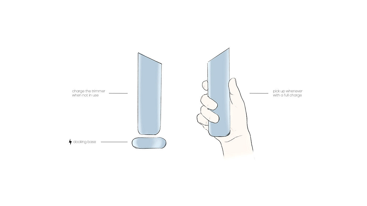 razor，Trimmer，product design，