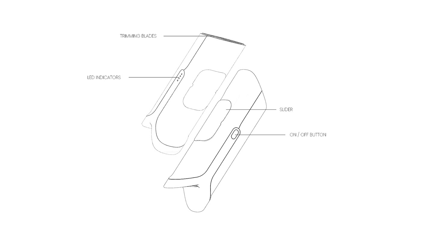 razor，Trimmer，product design，