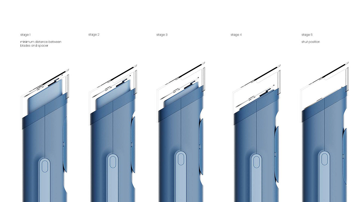 剃须刀，修剪器，产品设计，