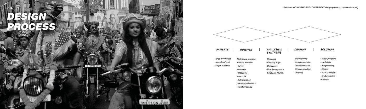 Mohit Solanki，Free and fast，Soft material，electric vehicle，security，Medium and long distance city travel，Modern fashion，CCS charging，