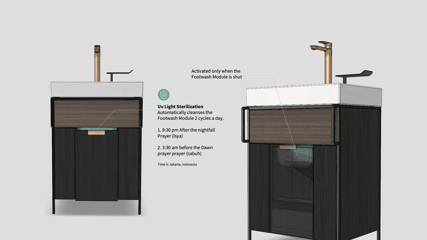 Shower Room，industrial design，Kohler，