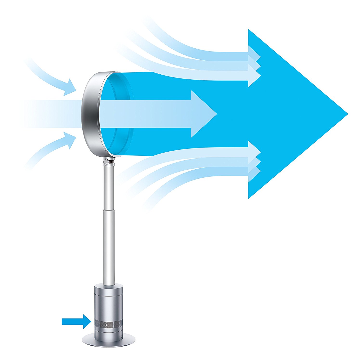 Air Multiplier ，Dyson，AM08 Pedestal，dysone，