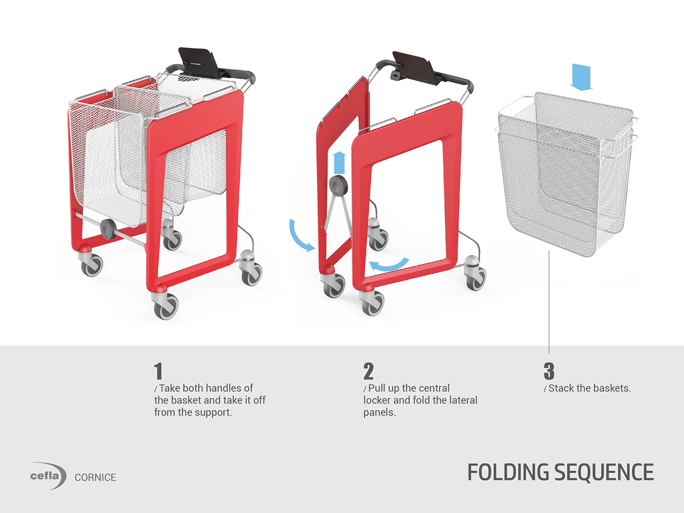 Shopping Cart，shopping，commodity，supermarket，