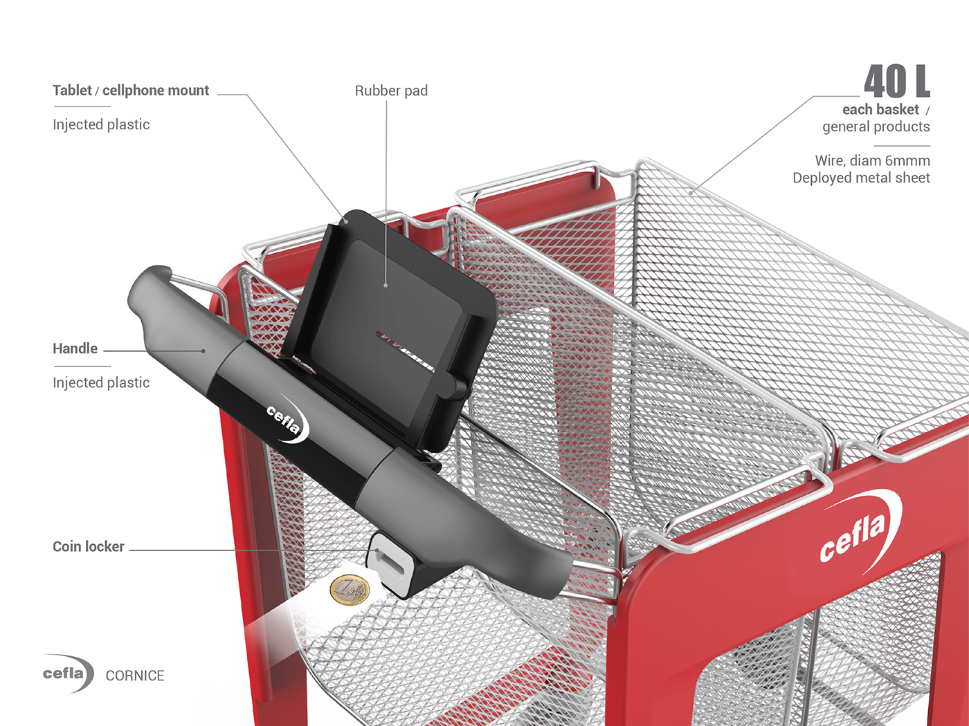 Shopping Cart，shopping，commodity，supermarket，