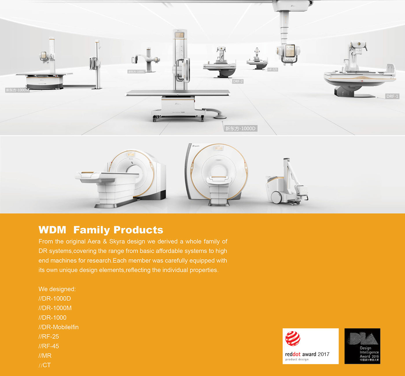 Medical products，domestic，hygiene，healthy，red dot，