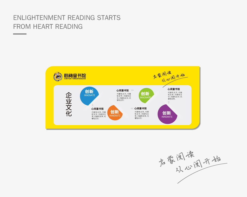 vi，logo，picture album，