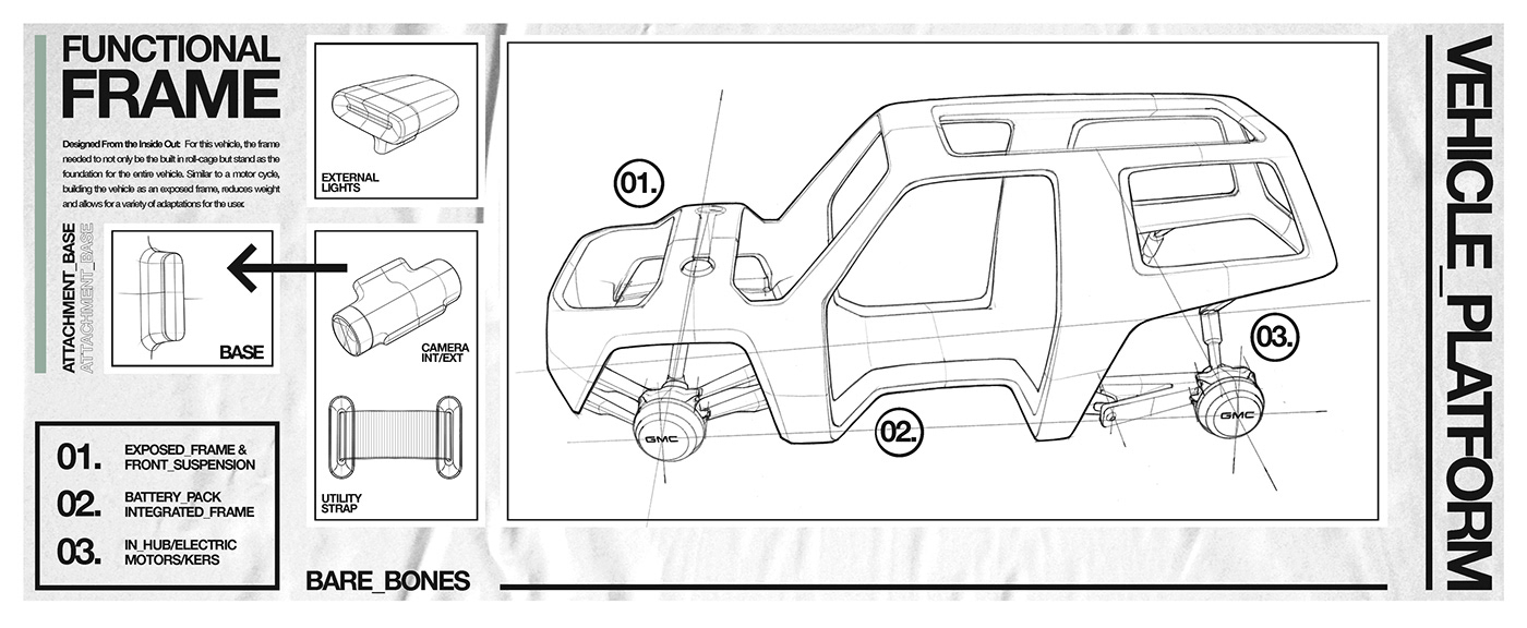 Minimalism，cross-country，industrial design，automobile，
