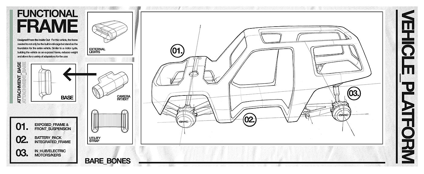 Minimalism，cross-country，industrial design，automobile，