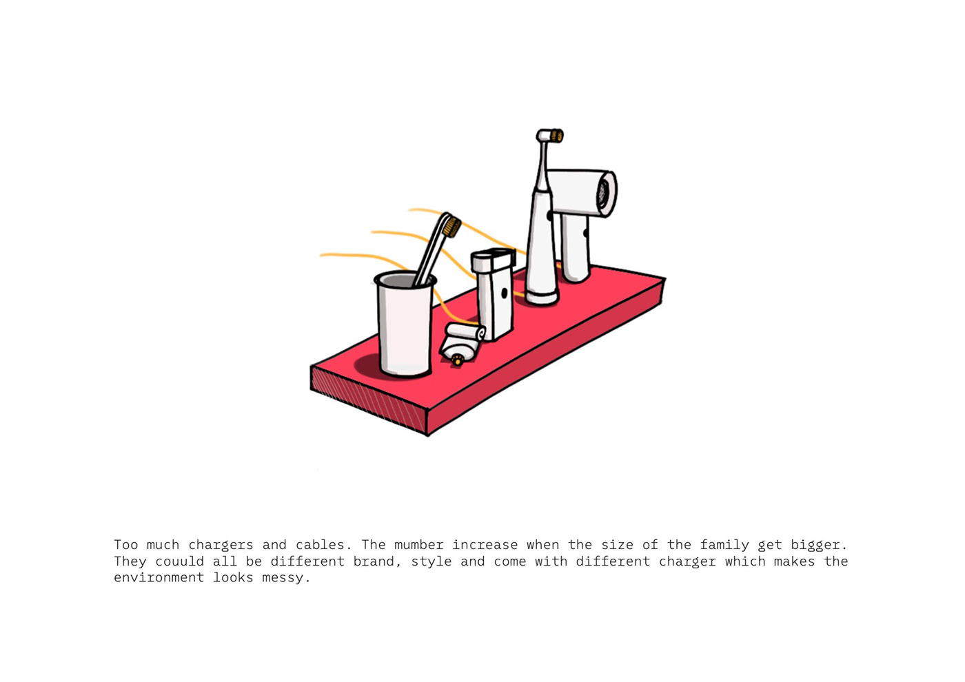 bathroom，Sanitary ware，toothbrush，product design，